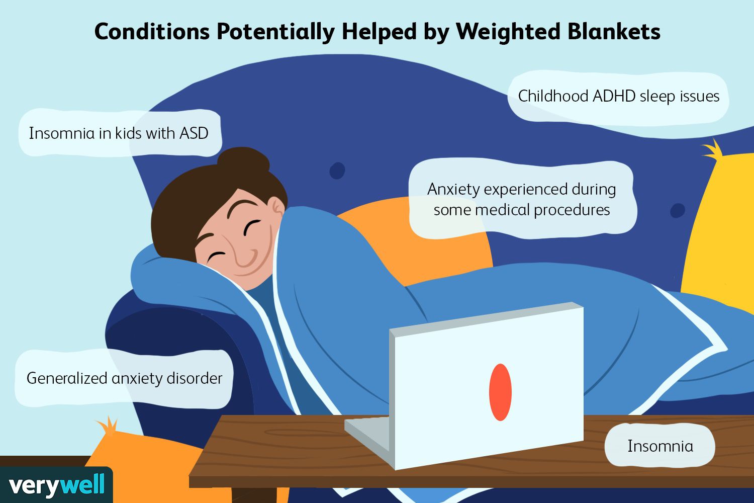 6 Ways Weighted Blankets Ease Fibromyalgia Symptoms