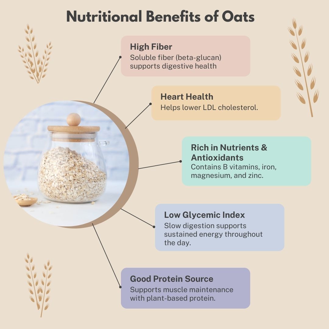 What is the Glycemic Index of Oat Flour? Benefits for Blood Sugar Control