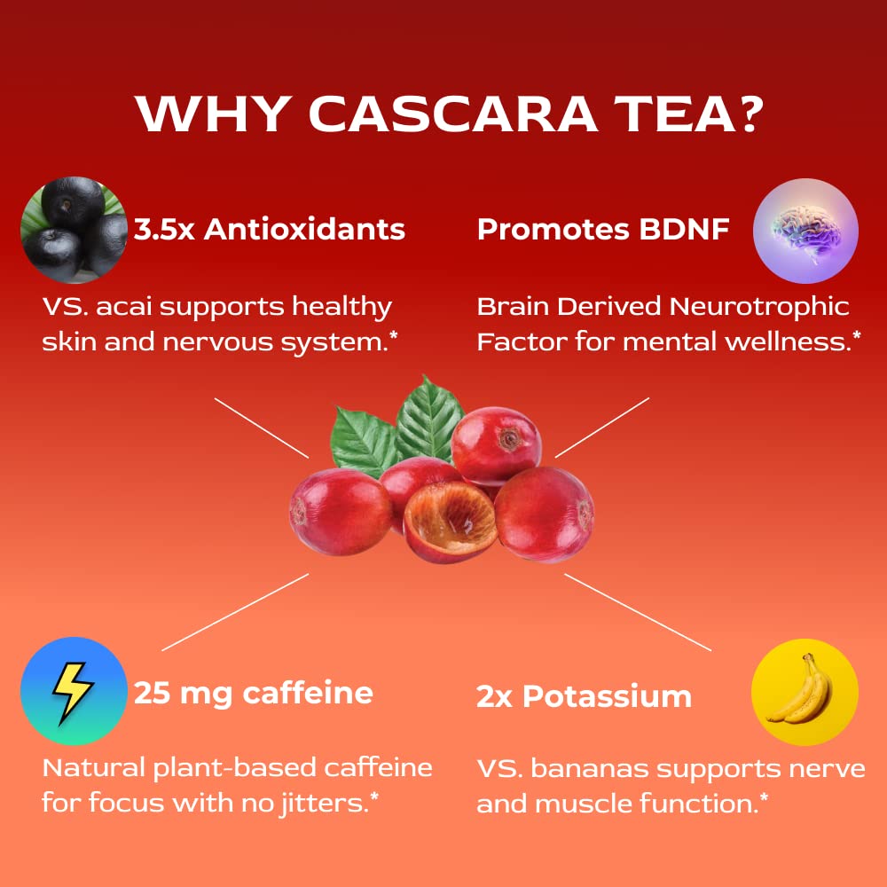 Cascara Tea Benefits: A Natural Boost for Digestion and Heart Health