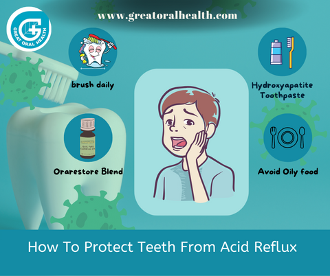 How to Choose Toothpaste for Acid Reflux and Strengthen Enamel