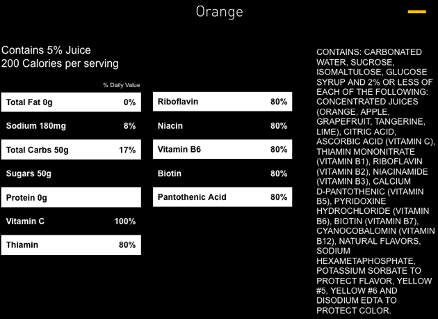 Sunny D Electrolyte Content: Benefits and Comparison