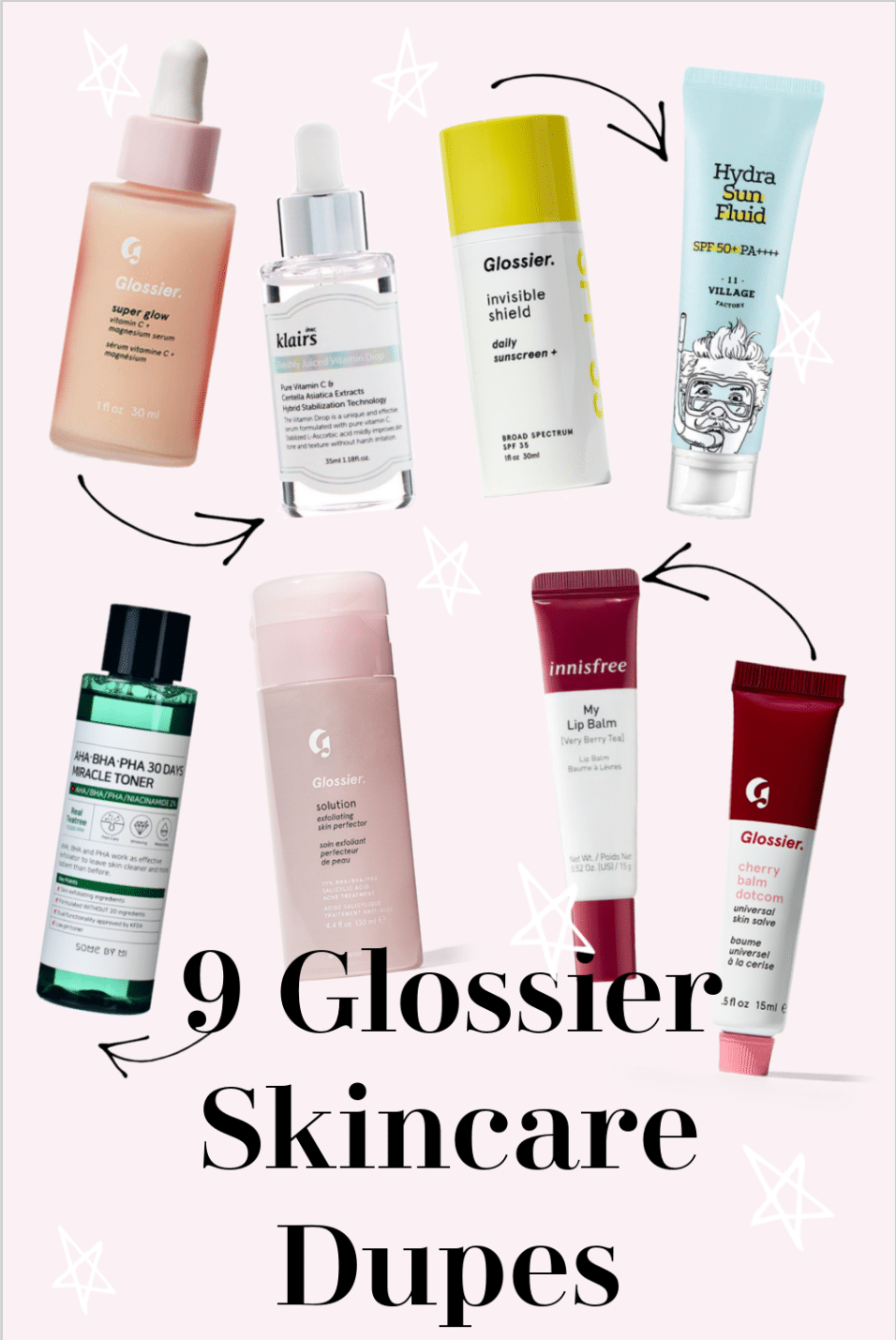 Affordable Glossier Sunscreen Dupes: Compare Ingredients & Effectiveness