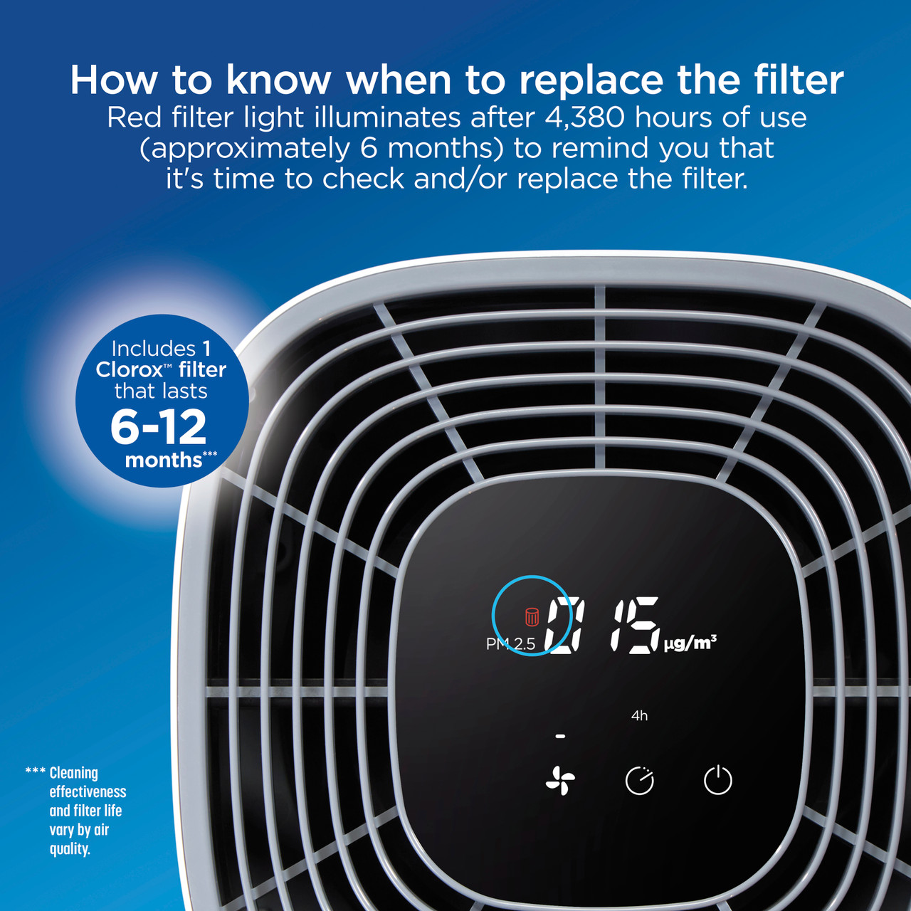 Clorox Air Purifier Filter Replacement Guide: How to Improve Air Quality