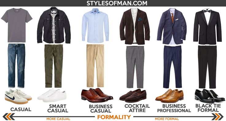 Mastering Cocktail Casual Attire: Style Tips for Effortless Elegance