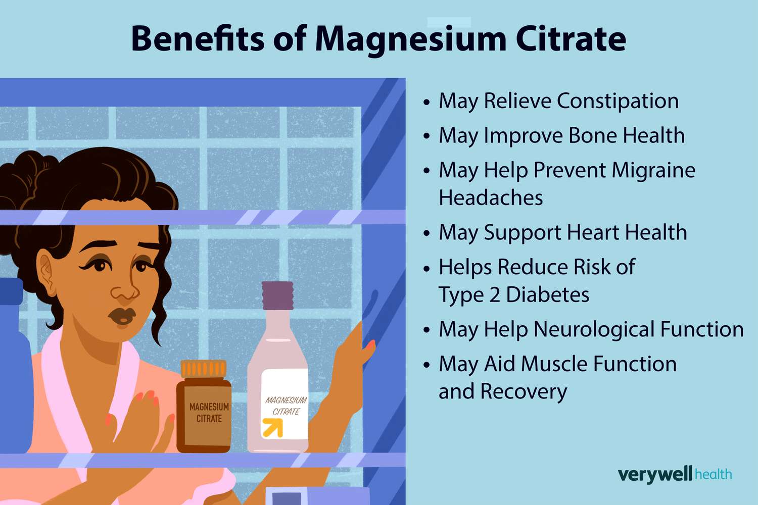 Magnesium for Sleep Apnea: Dosage, Benefits, and Side Effects