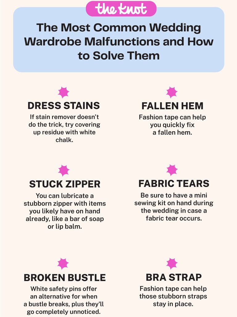 Wedding Clothing Malfunctions: Quick Fixes You Need to Know