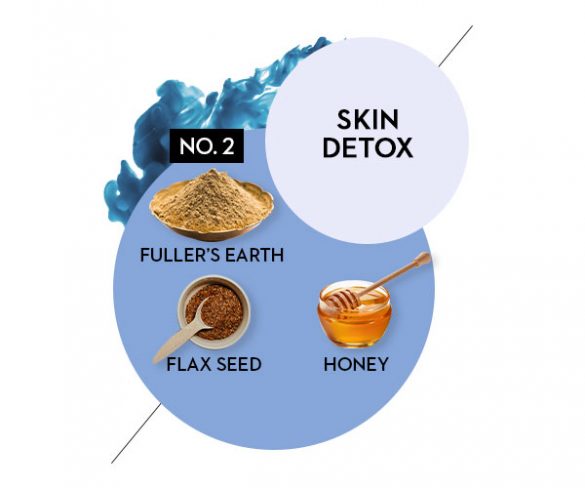 Unlock Radiant Skin with Flax Seed Oil: Easy Tips and Tricks