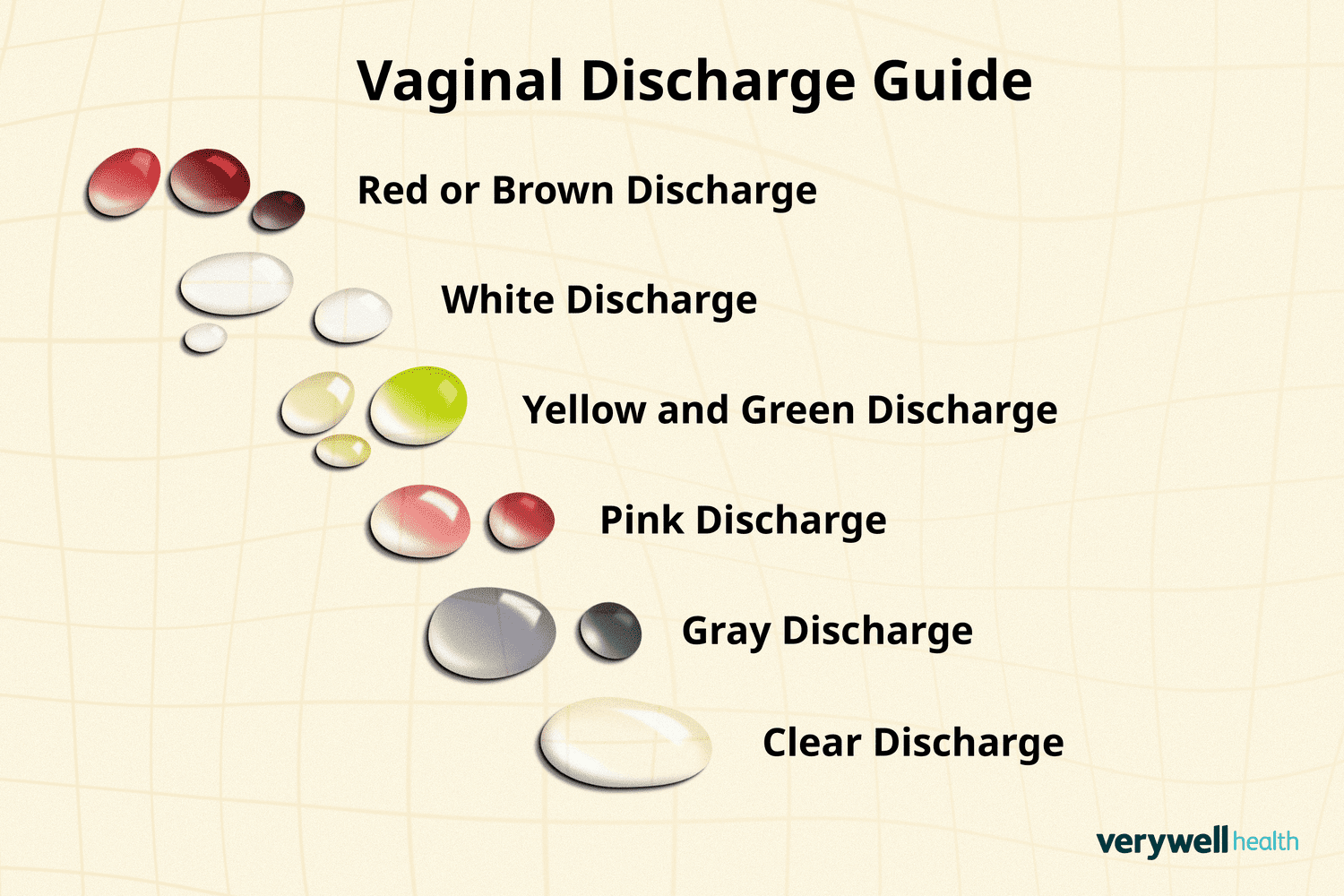 Worried About Pink Discharge After Boric Acid? Heres Info