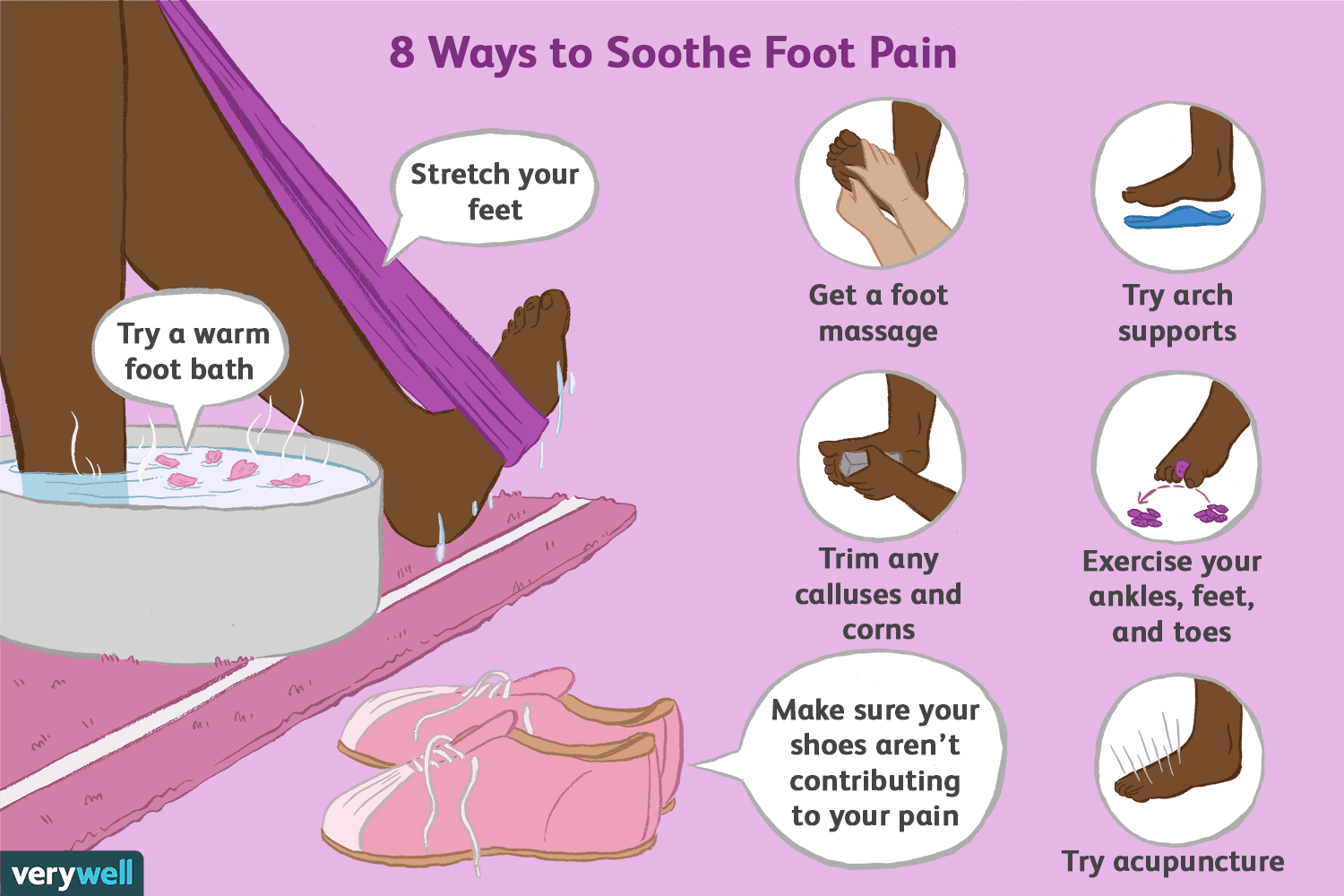 Easy Tips for Foot Pain Relief Standing on Your Feet All Day