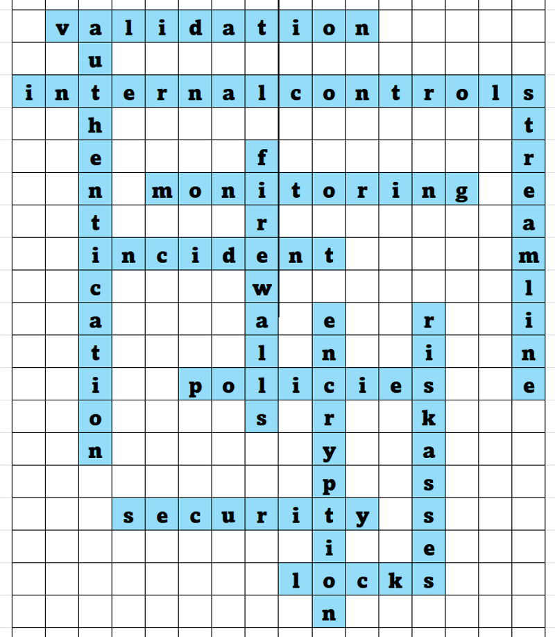 The Power of Redirect as Attention in Crossword Puzzles