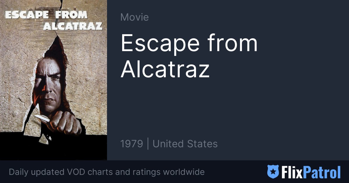 Looking for Movies Like Escape from Alcatraz? Check These Out!